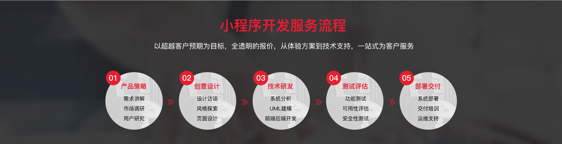 南京網(wǎng)絡(luò)公司,南京小程序開(kāi)發(fā)，南京微信小程序，南京網(wǎng)站建設(shè)，南京網(wǎng)站推廣